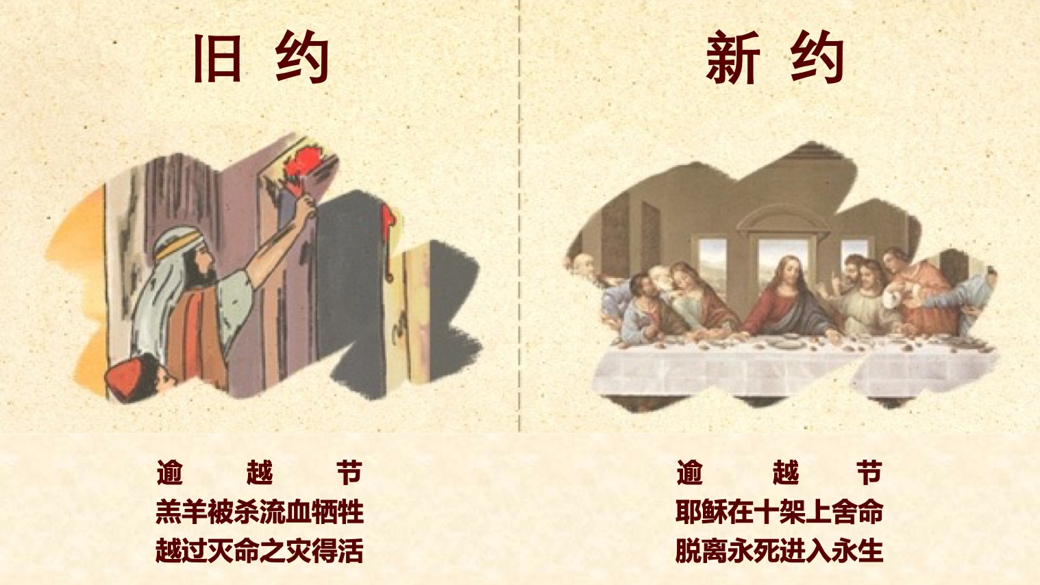 新旧约里的逾越节- 我灵飞翔